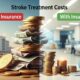 Biaya Pengobatan Stroke Tanpa Asuransi vs Dengan Asuransi