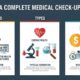 Medical Check Up Lengkap: Manfaat, Jenis, dan Biayanya